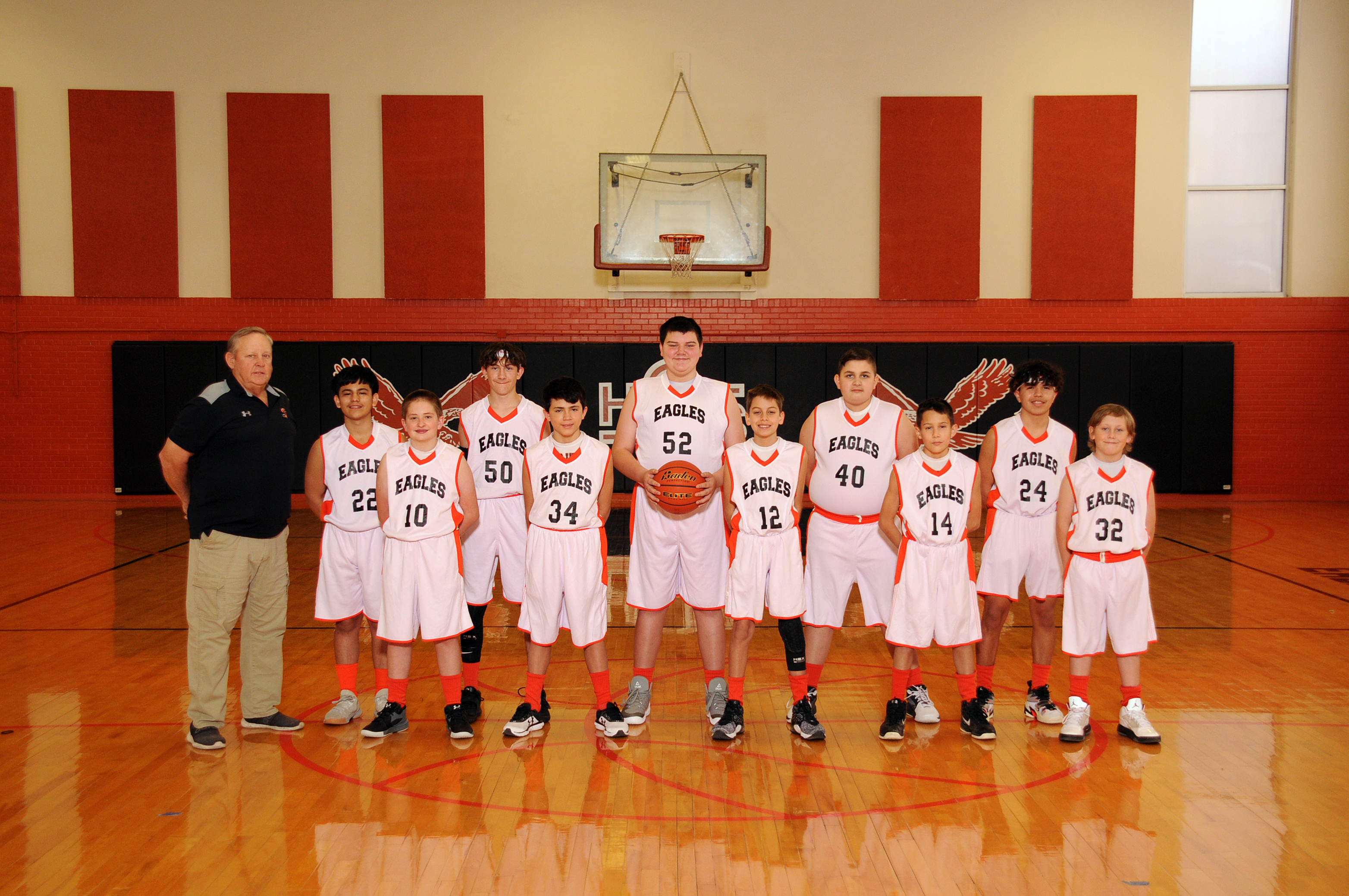 2020-2021 Jr High Boys Basketball Team 